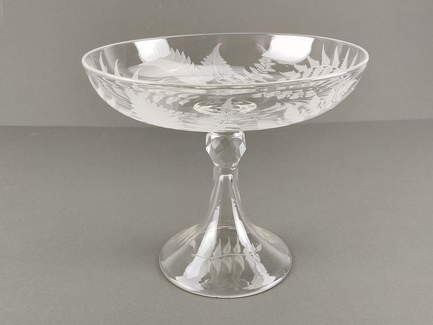 Glass & Ceramics